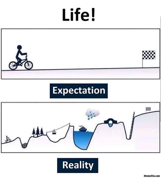College life: Expectations vs Reality